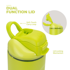 Ease2o 24oz | 2-in-1 Water Bottle with Soft Straw & Chug Spout – Lemon Lime