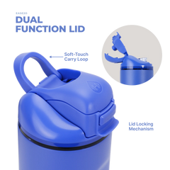Ease2o 24oz | 2-in-1 Water Bottle with Soft Straw & Chug Spout – Berry Pop