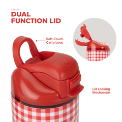 Ease2o 32oz | Compact Water Bottle with Straw & Chug Spout – Summer Picnic