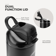 Ease2o 40oz | Dual-Function Water Bottle with Straw & Chug Spout – Black
